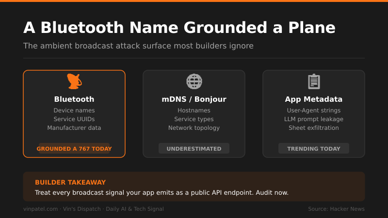 A Bluetooth Name Grounded a Plane — Security Theater Is Now Literal