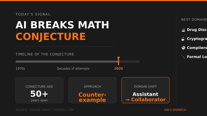 An AI Model Just Broke a 50-Year Math Conjecture