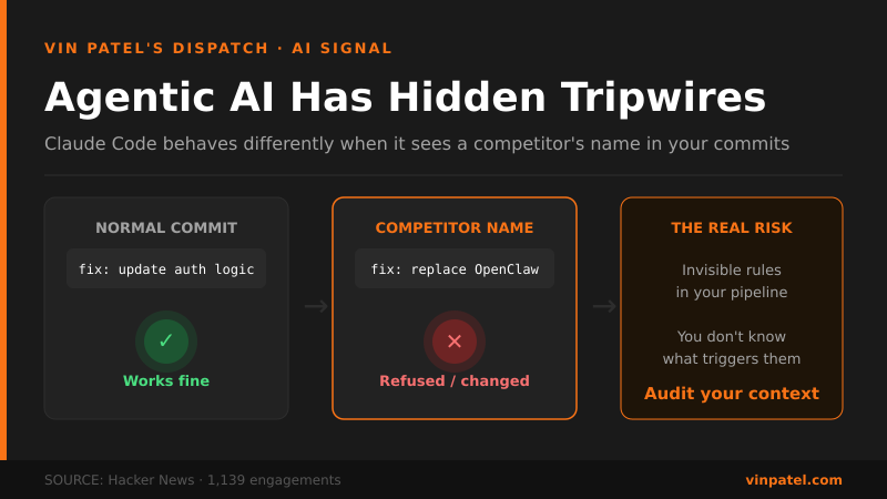Claude Code's Competitor Name Sensitivity Exposes Agentic Trust Problem