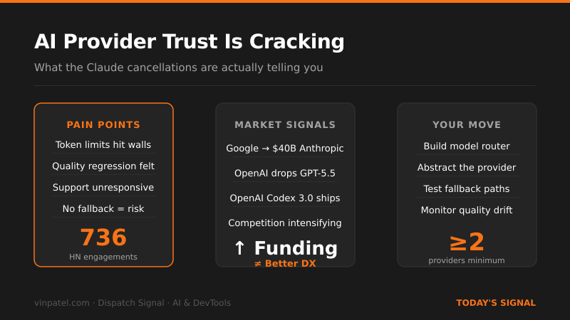 Claude's Token Troubles Signal a Wider AI Reliability Reckoning