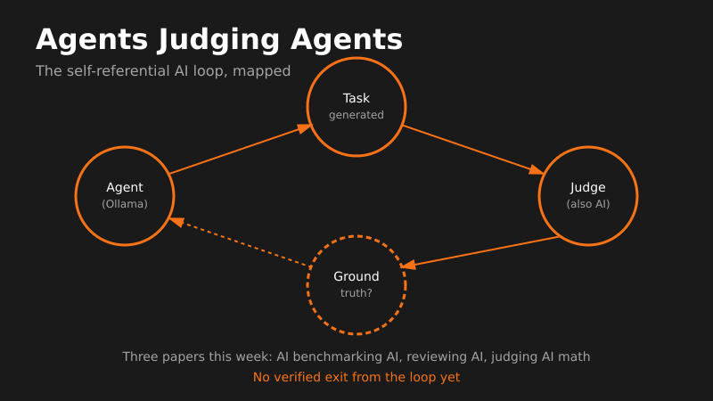 Local Agents Are Learning to Judge Each Other