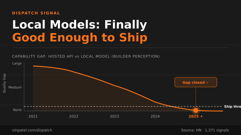 Local Models Are Finally Good Enough to Ship With