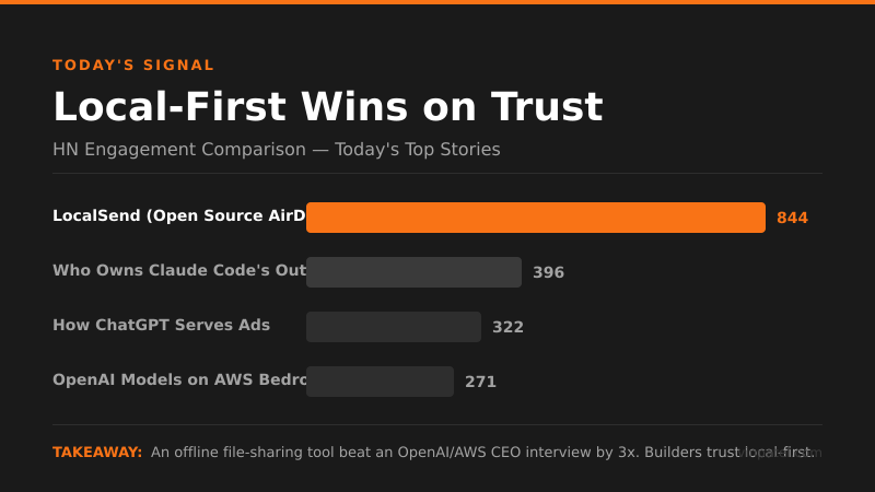 LocalSend Shows Open Source Still Wins on Trust
