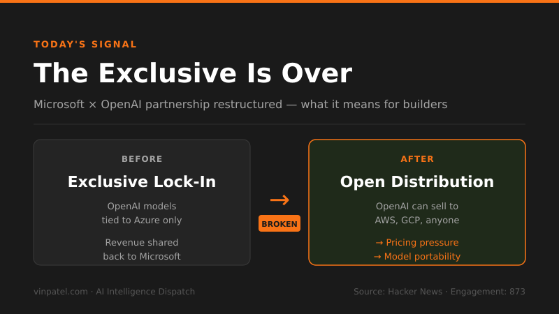 Microsoft and OpenAI Break Up Their Exclusive Deal
