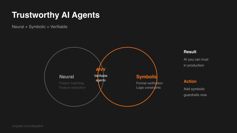 Neuro-Symbolic AI: The Missing Link for Trustworthy Agents