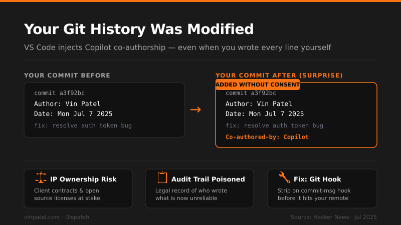 VS Code Is Ghostwriting Your Git History Without Permission